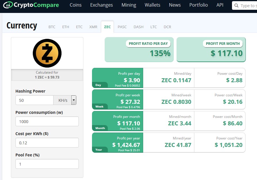 zcash mining calculator