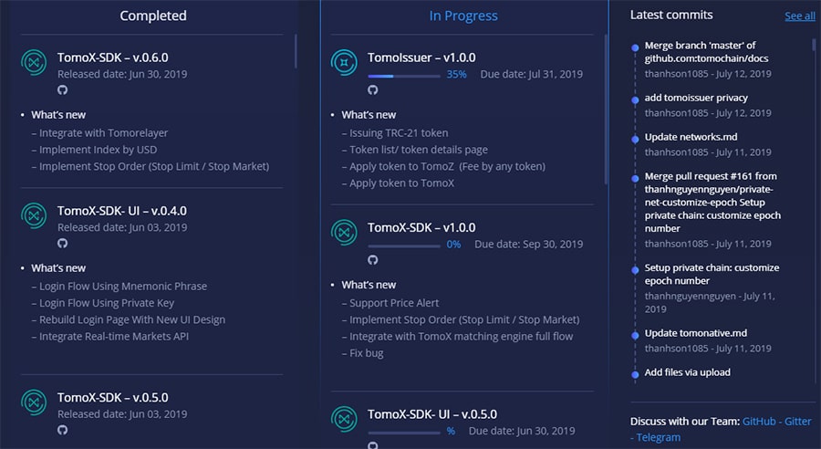 tomoChain Roadmap 